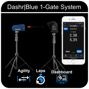 1-Gate System
