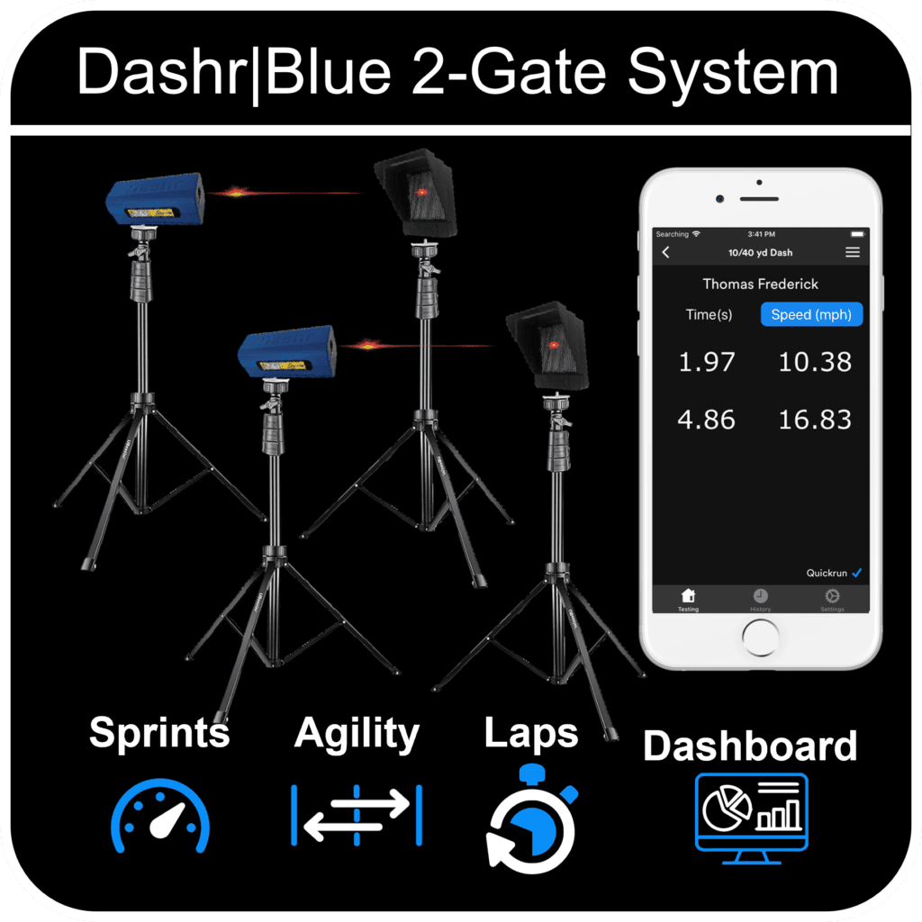 2-Gate System