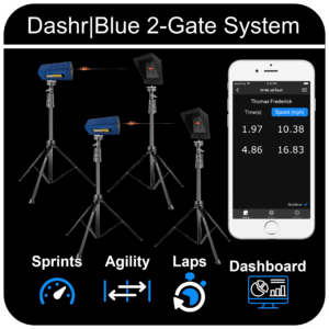 2-Gate System