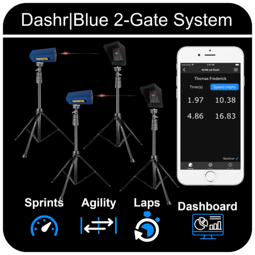2-Gate System