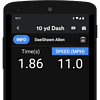 D1 Premier Package - Image 5