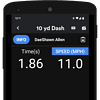 Hudl Premier Package - Image 4