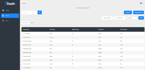 Additional Roster Spots - Image 5