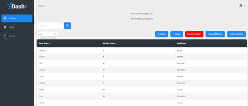Additional Roster Spots - Image 4
