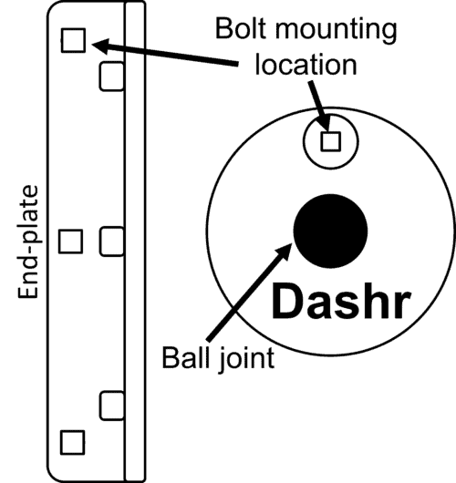 BioStation Mounting Hardware