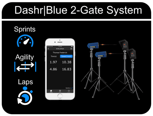 2-Gate System GETHIGHLIGHTED - Image 3