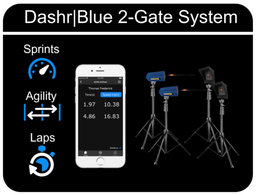 2-Gate System GETHIGHLIGHTED - Image 3