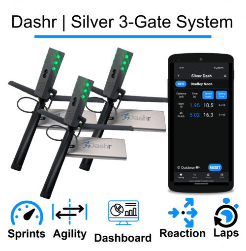 University Basic Package - Silver - Image 3