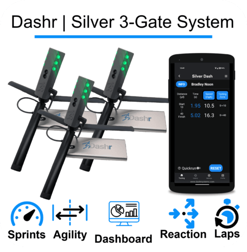 University Basic Package - Silver - Image 3