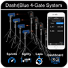 4-Gate System