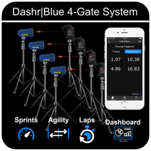 4-Gate System