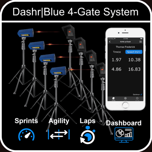 4-Gate System