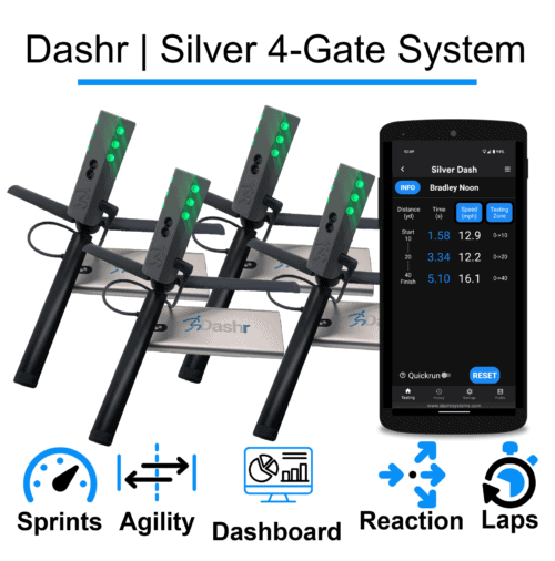 Pro Team Basic Package - Silver - Image 3