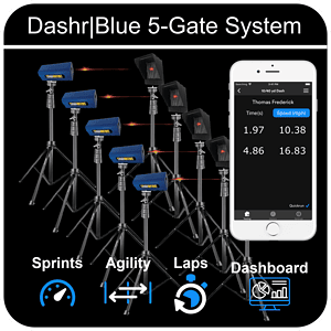 5-Gate System