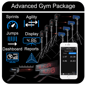 Performance Gym Advanced Package