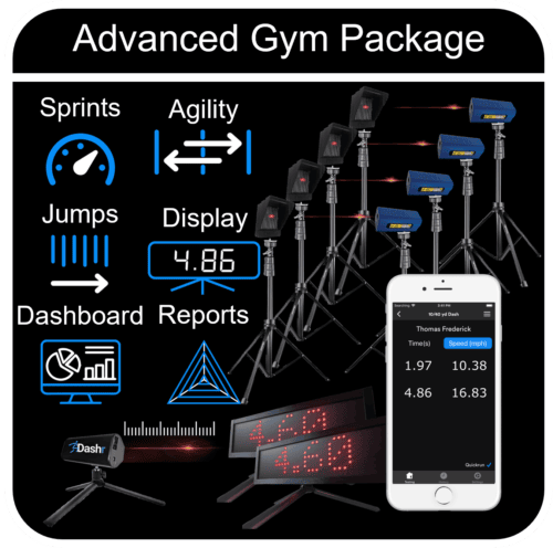 Performance Gym Advanced Package