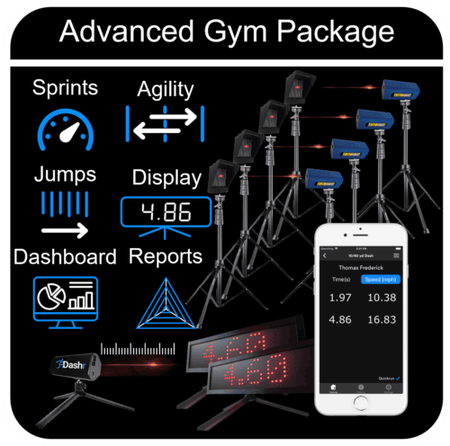 Performance Gym Advanced Package