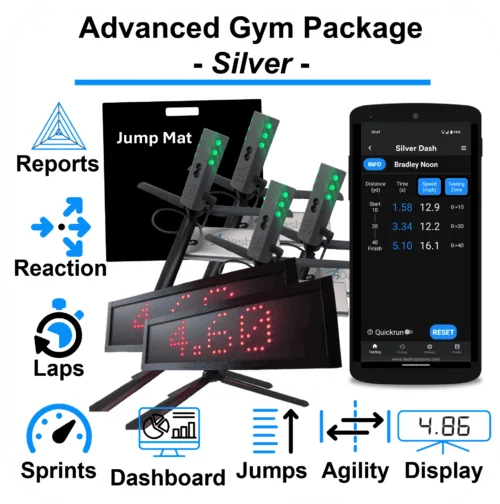 Advanced Gym Package - Silver