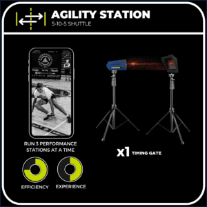 1-Gate Add-on GETHIGHLIGHTED