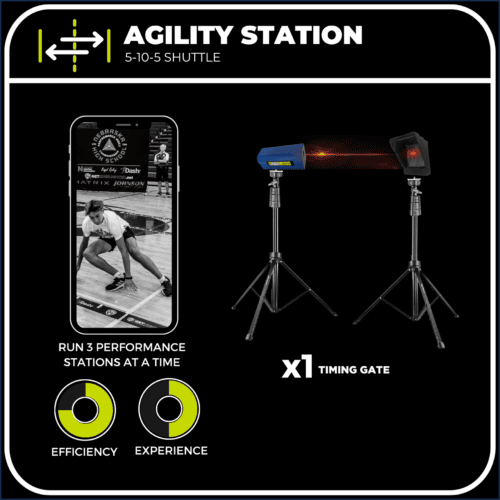 1-Gate Add-on GETHIGHLIGHTED