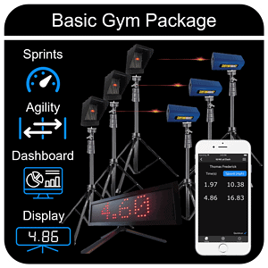 Performance Gym Basic Package