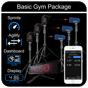 Performance Gym Basic Package