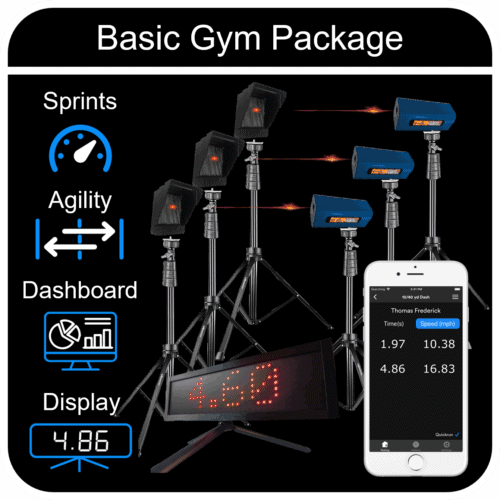 Performance Gym Basic Package