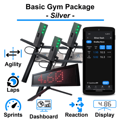 Basic Gym Package - Silver