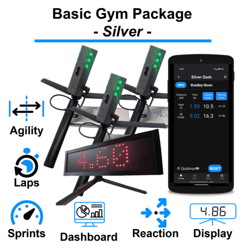 Basic Gym Package - Silver