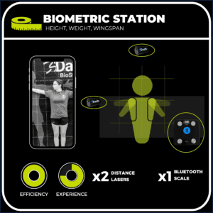 BioStation GET HIGHLIGHTED