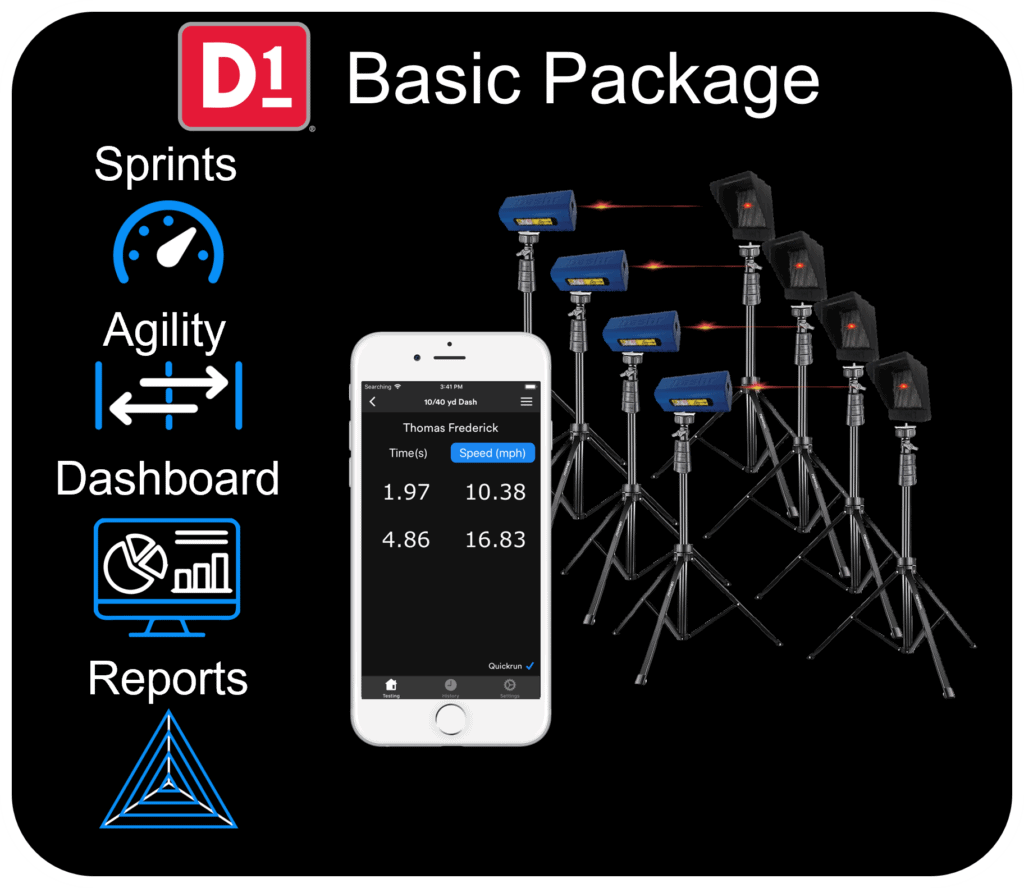 D1 Basic Package
