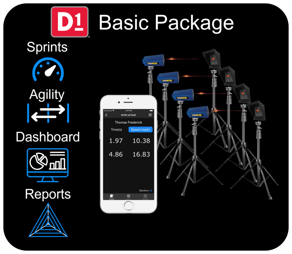 D1 Basic Package