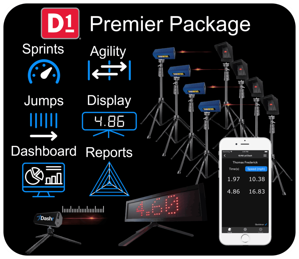 D1 Premier Package