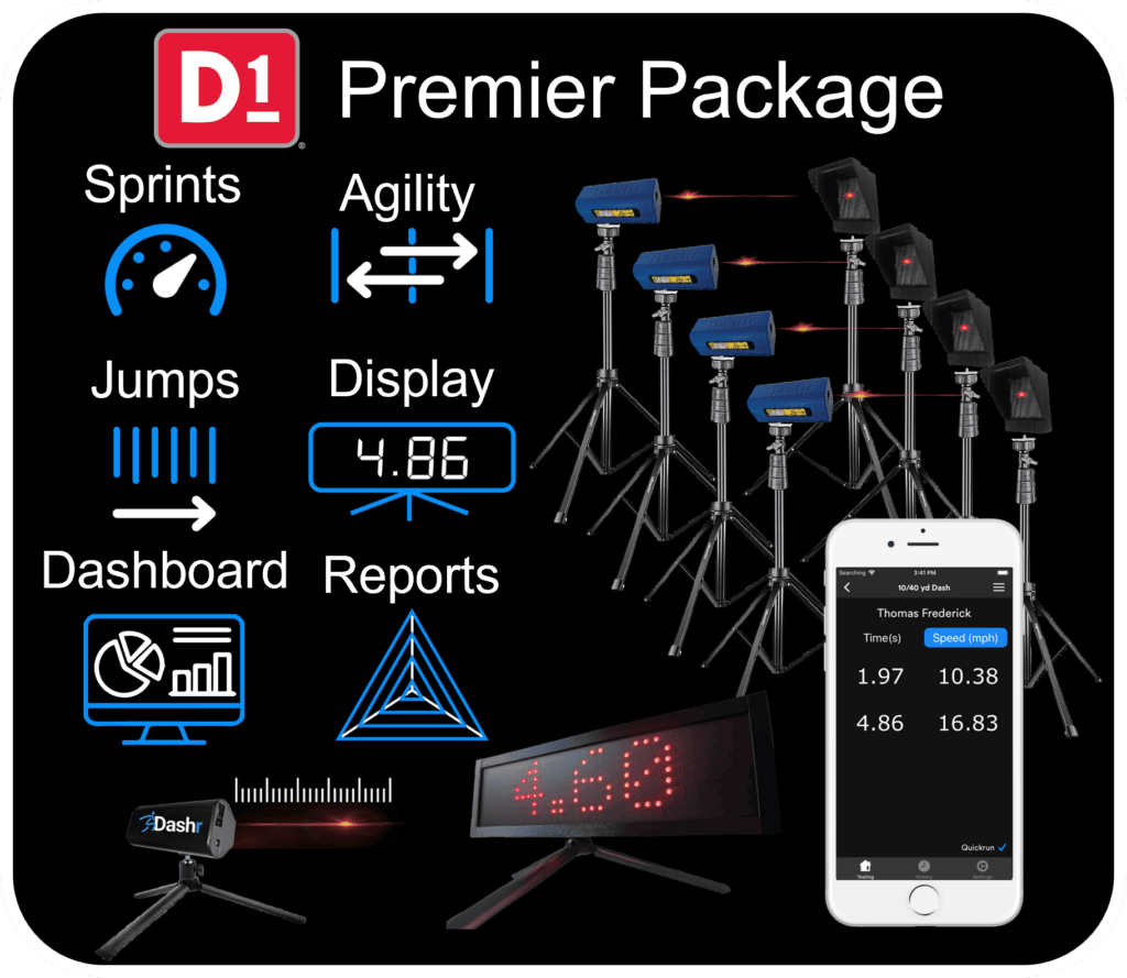 D1 Premier Package