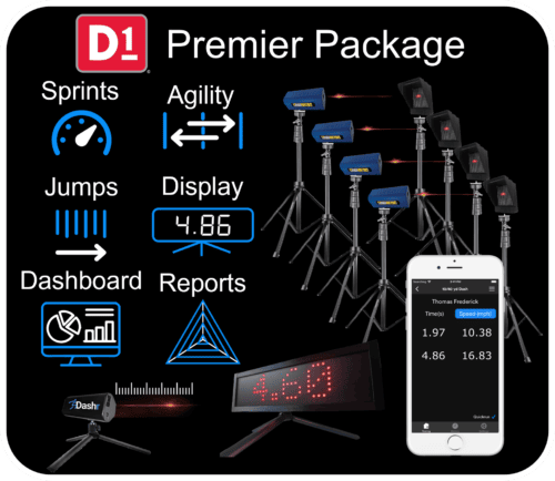 D1 Premier Package