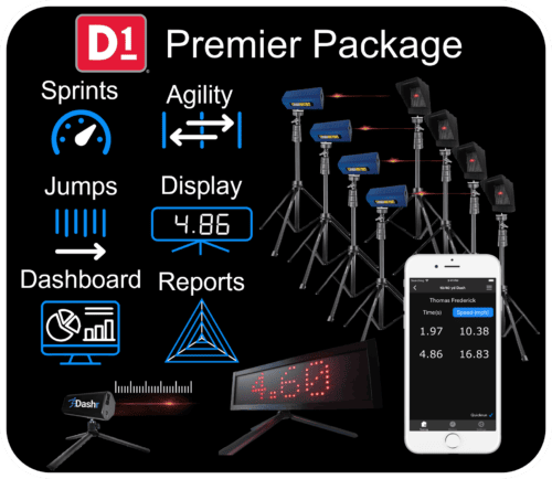 D1 Premier Package