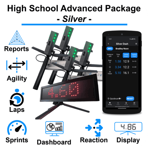 High School Advanced Package - Silver