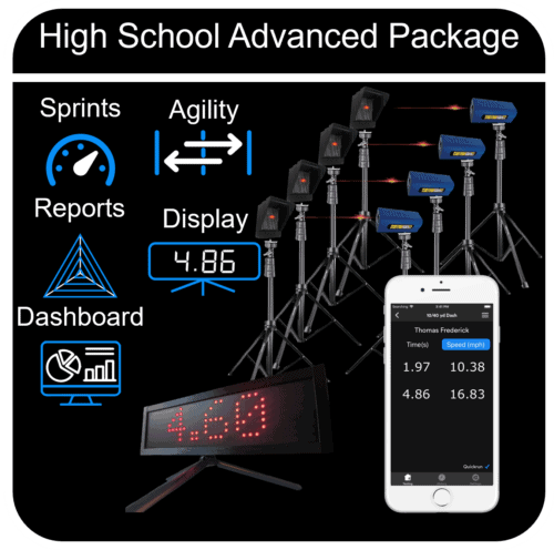 High School Advanced Package
