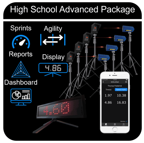 High School Advanced Package