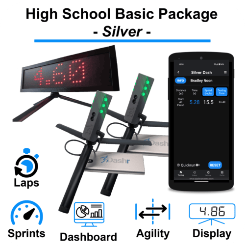 High School Basic Package - Silver
