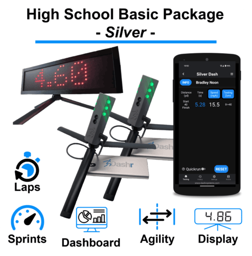 High School Basic Package - Silver