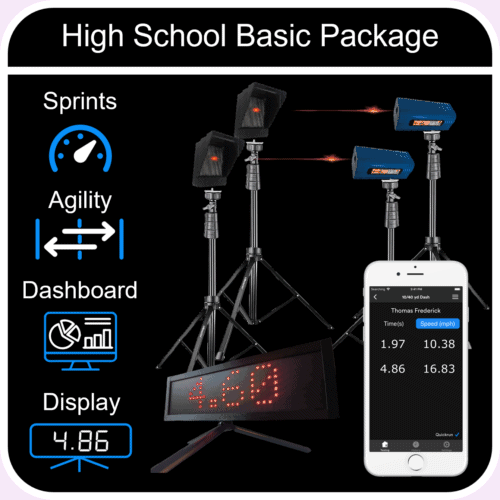 High School Basic Package