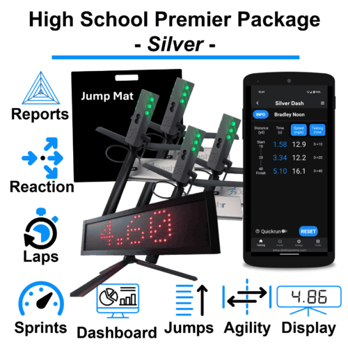 High School Premier Package - Silver