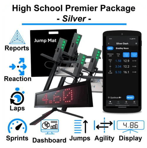 High School Premier Package - Silver