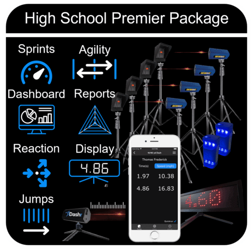 High School Premier Package