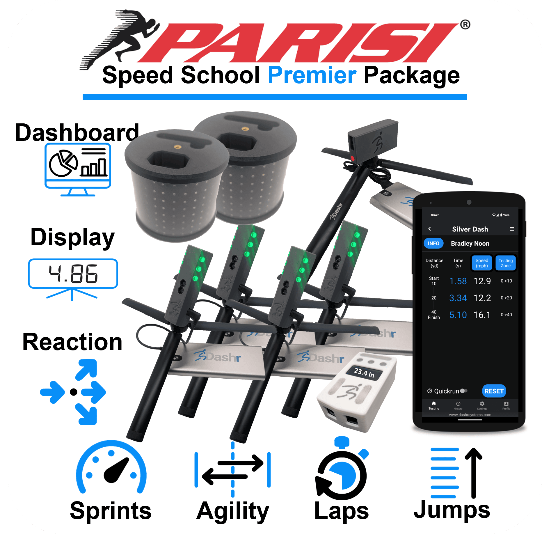 Parisi Speed School Package – Premier