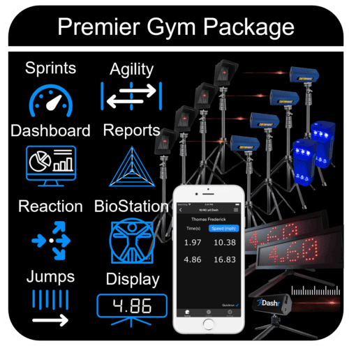 Performance Gym Premier Package