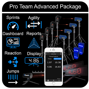 Pro Team Advanced Package