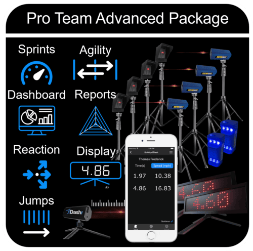 Pro Team Advanced Package
