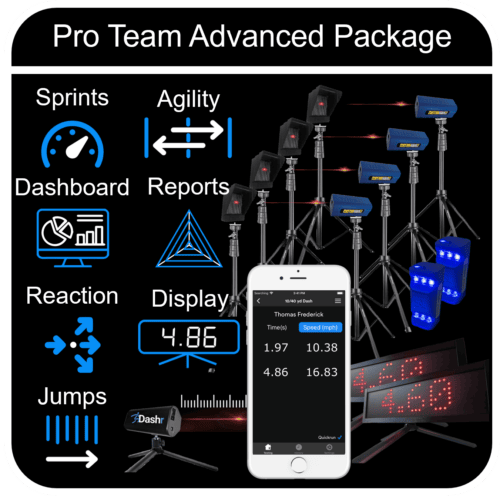 Pro Team Advanced Package